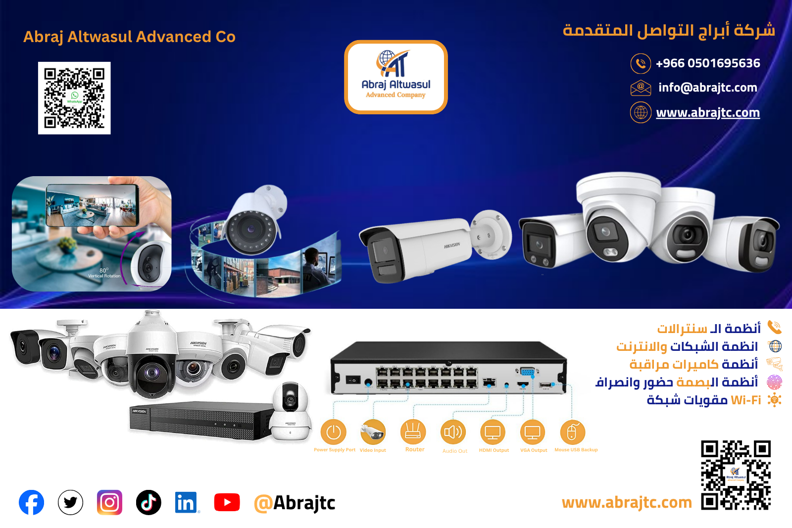 أنواع أنظمة كاميرات المراقبة
